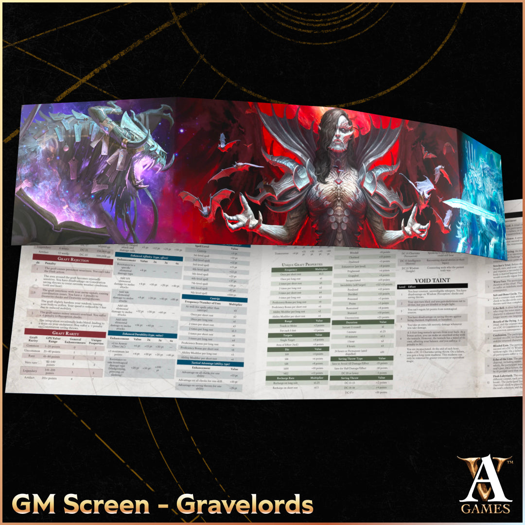 Gravelords- GM Screen-2