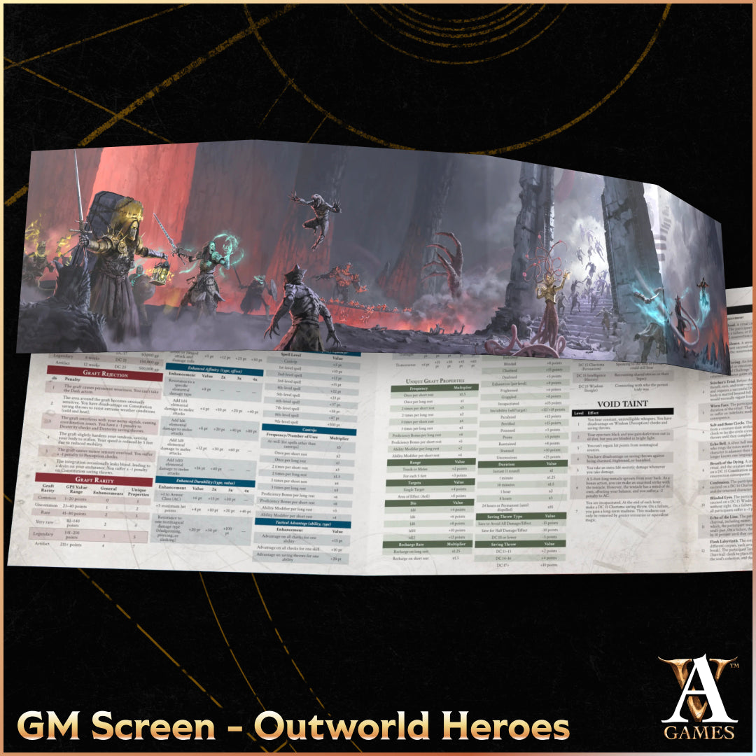 Outworld Heroes - GM Screen-2