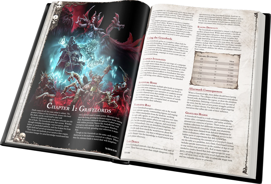 The Undying Accord - PDF