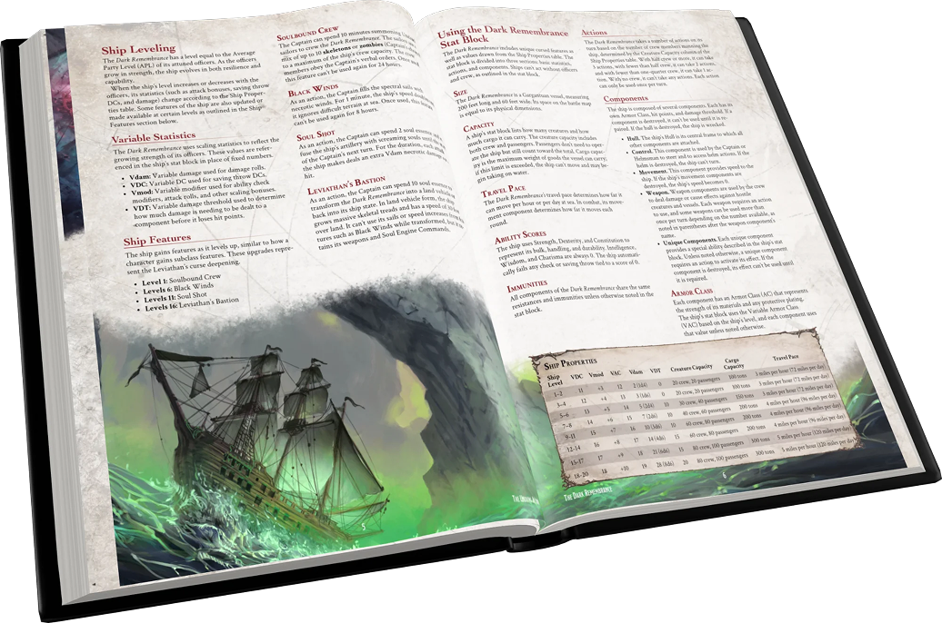 Erevan’s Guide to Death & Beyond - PDF