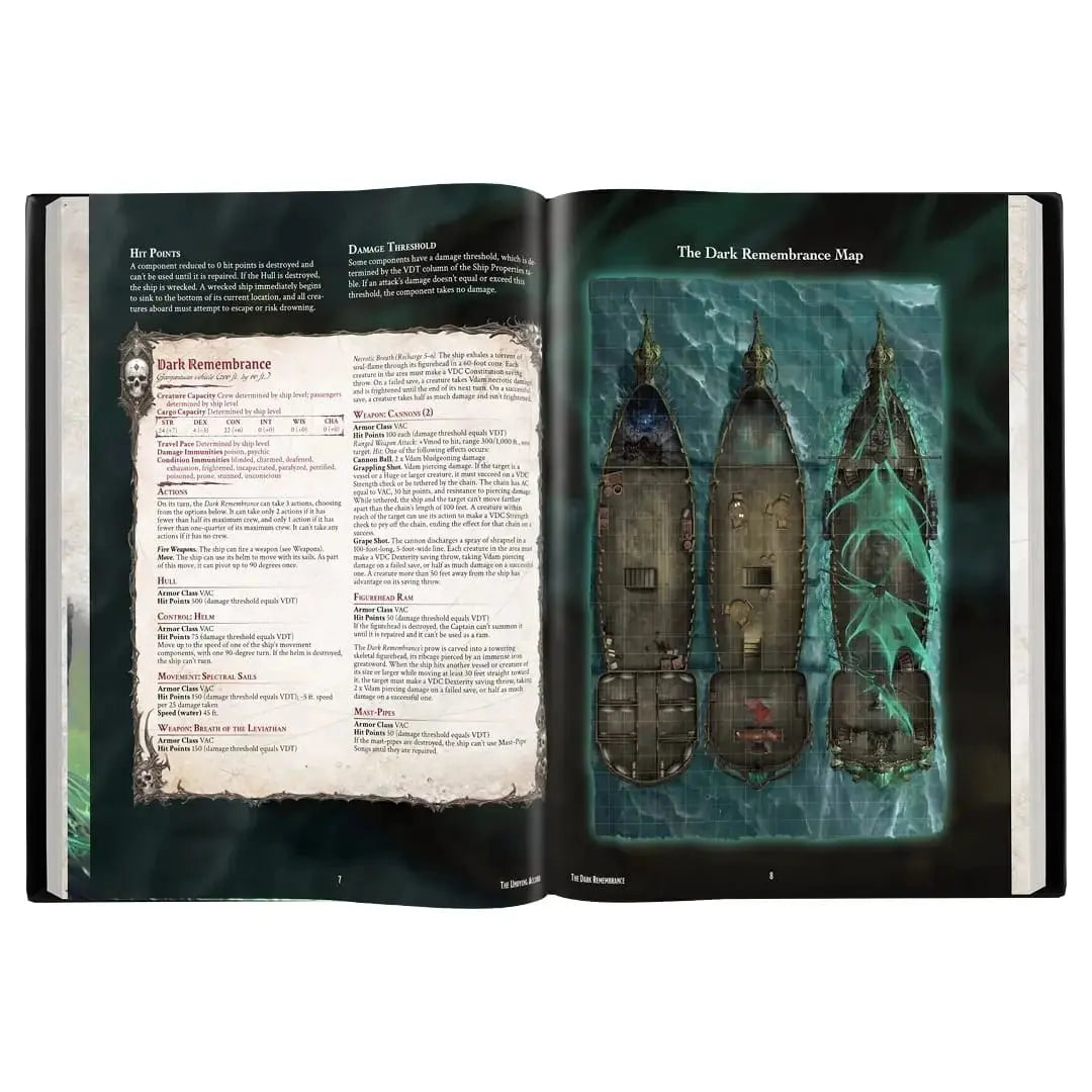 The Dark Remembrance - PDF - Archvillain Games